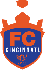 FC Cincinnati